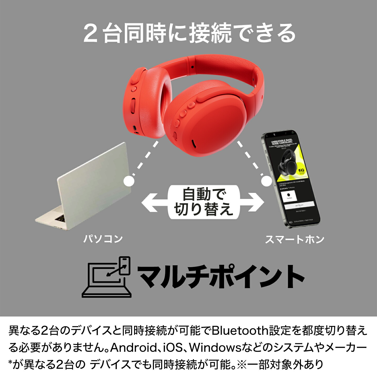 楽天市場】Skullcandy 公式ストア Crusher ANC 2 Plasma Red ノイズ