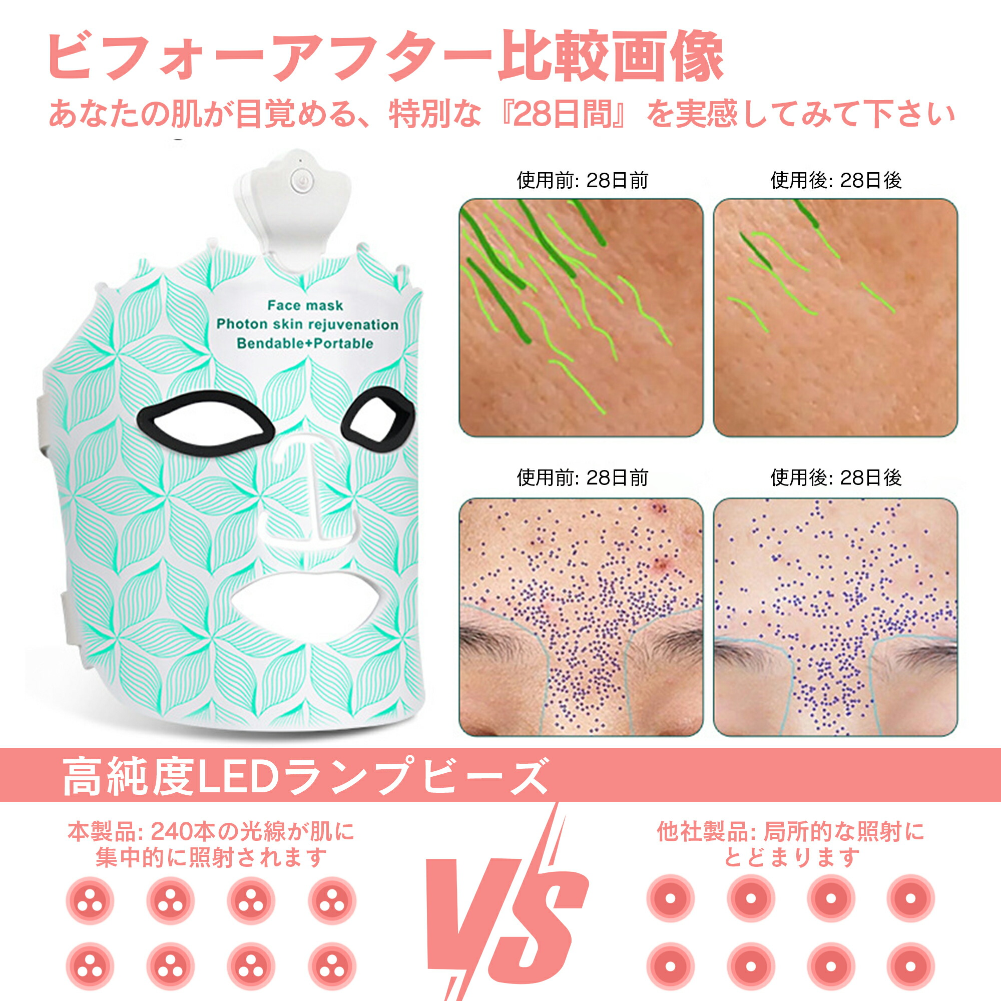 楽天市場】26年初SS\最大半額/【2025年新デザイン】美顔器 リフト