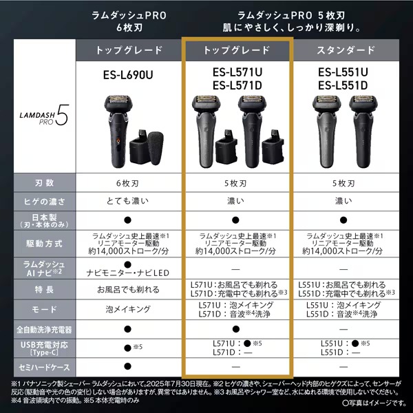 楽天市場】【在庫あり】メンズシェーバー Panasonic パナソニック