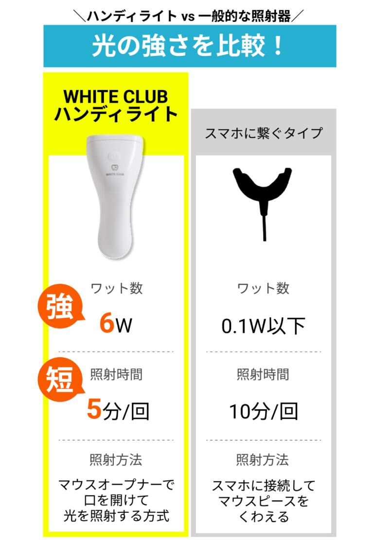楽天市場】【28時間限定 最大55%OFF 3/4 20:00〜3/5 23:59】 ＼累計