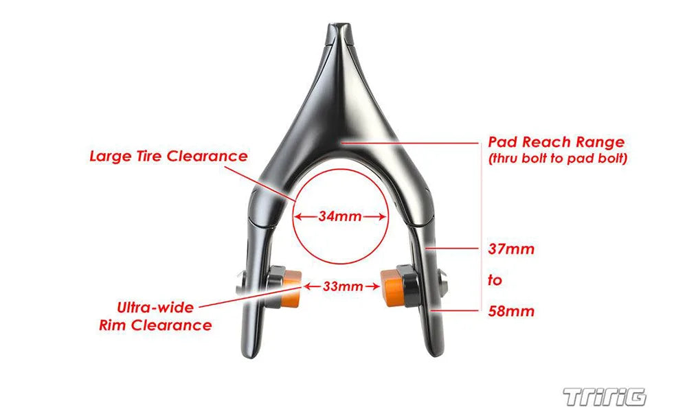 Omega One Aero Brakes: Fastest Aero Design | TriRig