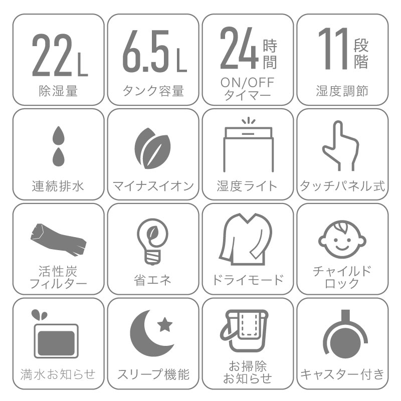 年に一度の総決算セールFINAL！】 除湿機 コンプレッサー 式 大容量