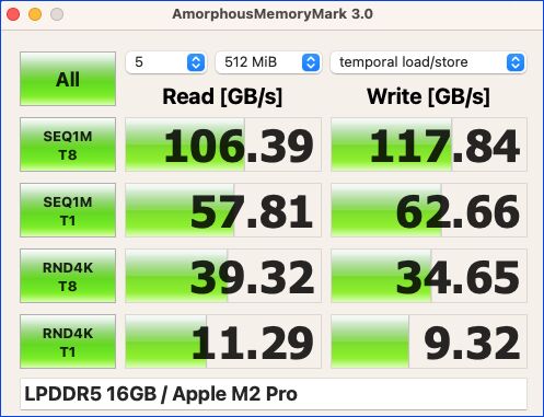M2 Pro Mac mini 実機レビュー、ベンチスコアとシステム情報編。SSD