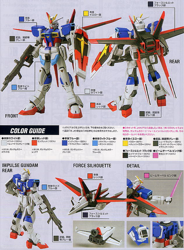 フォースインパルスガンダム (HG) (ガンプラ) - ホビーサーチ ガンプラ他