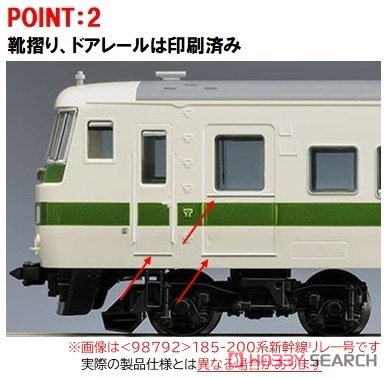 JR 185-0系特急電車 (踊り子・強化型スカート) 基本セットB (基本・5両