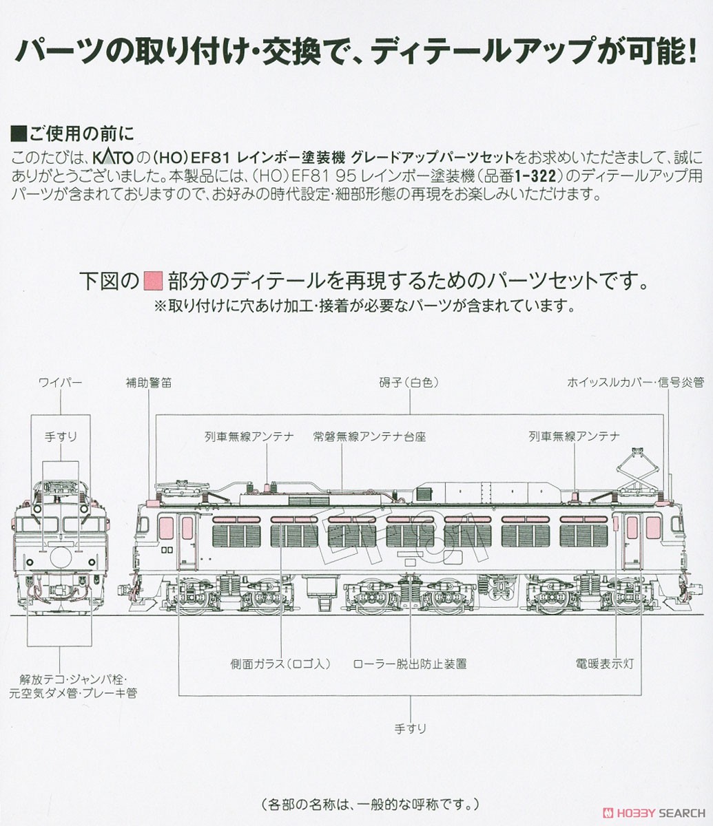 16番(HO) EF81 95 レインボー塗装機 グレードアップパーツセット (鉄道