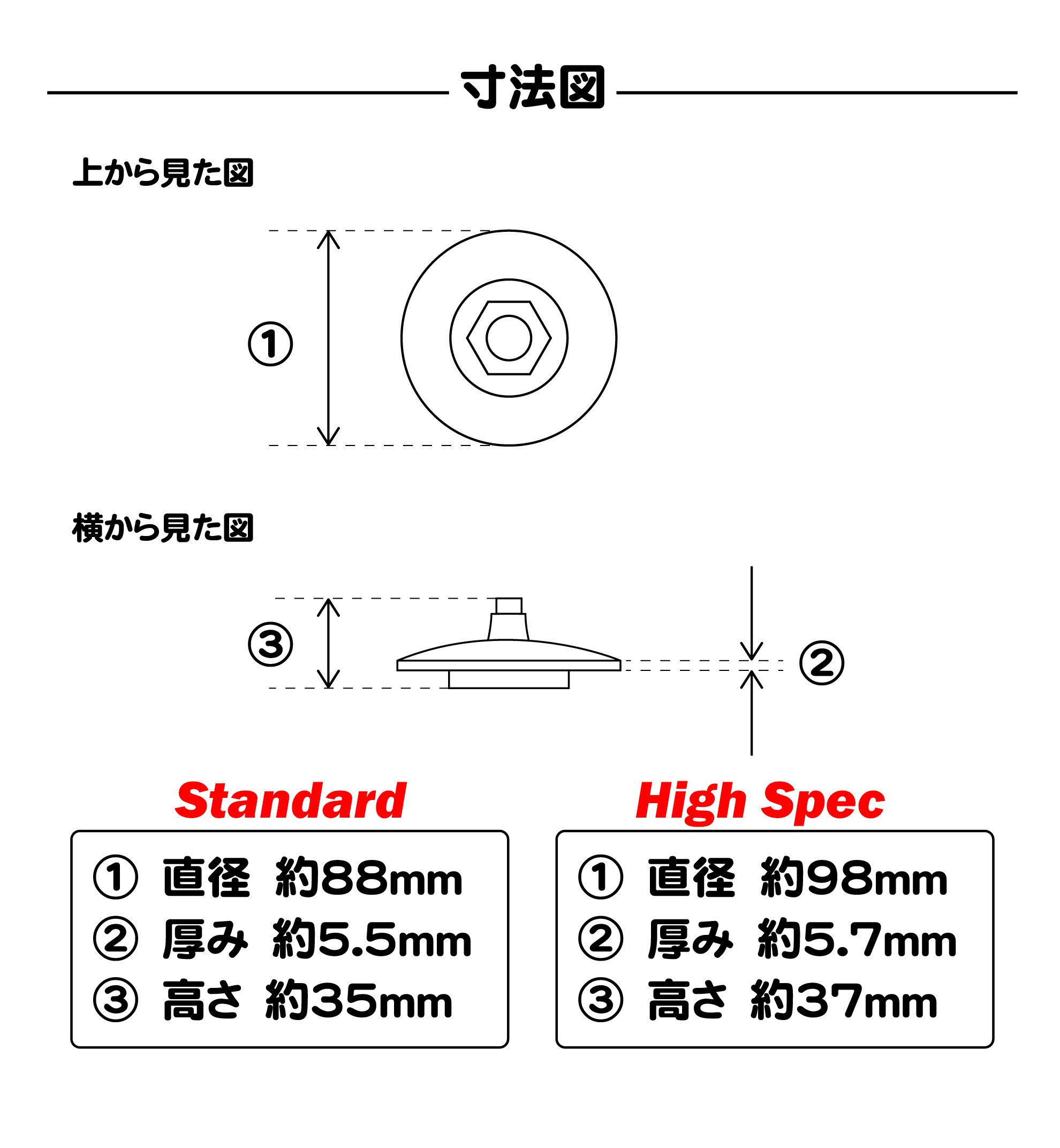 同時購入価格】360ベアリング上用 2個1セット 商品詳細 広島県東広島