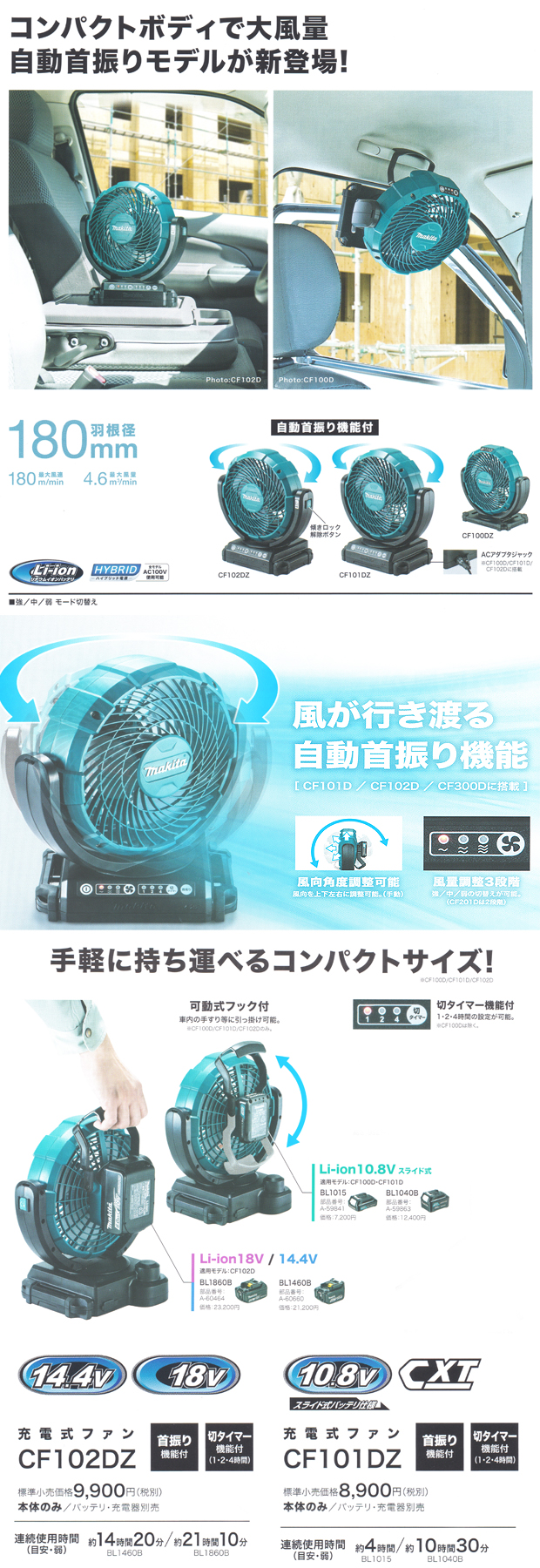 マキタ充電式ファンCF101D/CF102D 電動工具・エアー工具・大工道具