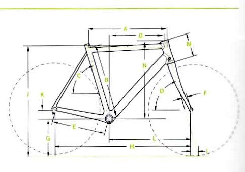 キャノンデール SUPERSIX EVO Hi-Mod(スーパーシックスEVO ハイモッド