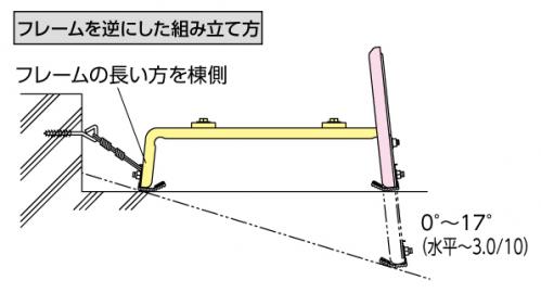 キヤッチャー:C-YG キヤッチャー