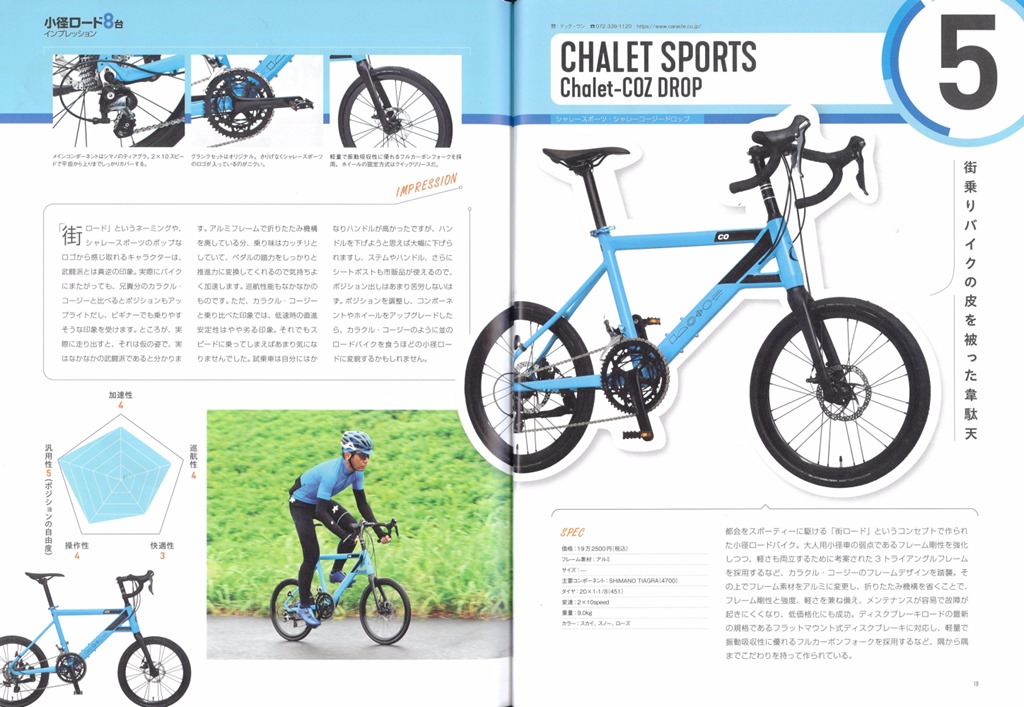 自転車日和」vol.62でCARACLE-COZが最高評価 – CARACLE -the