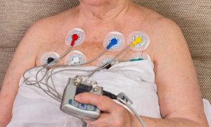 Cardiologue Agadir – Dr Issam ATIDI – Centre de cardiologie et de