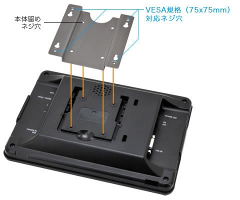 販売終了】 8インチHDMIマルチ モニター plus one HDMI ブラック (LCD