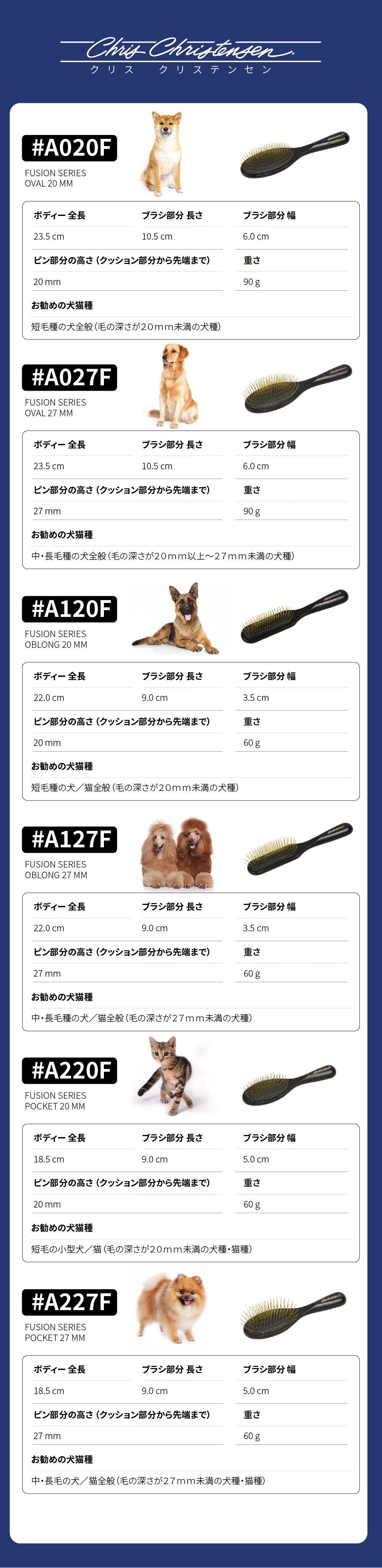 CHRIS CHRISTENSEN JAPAN / FUSION SERIES