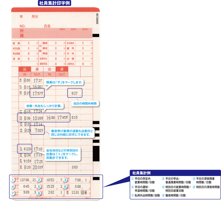 MX-300｜時間集計タイムレコーダー｜勤怠管理のアマノ株式会社
