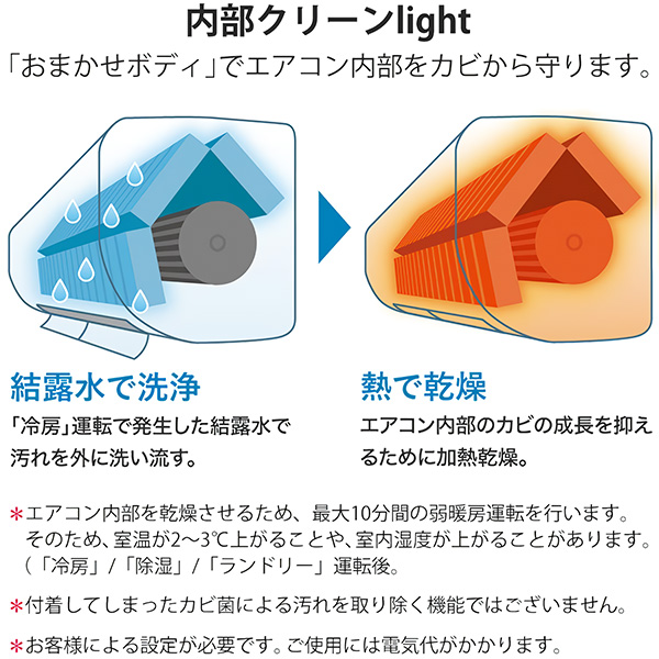 MSZ-GV2224-W 三菱電機 ルームエアコン 霧ヶ峰 GVシリーズ おもに6畳
