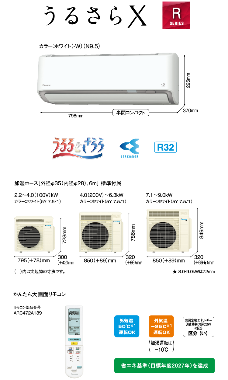 2025年モデル「うるさらX」新発売 | エアコン | ダイキン工業株式会社