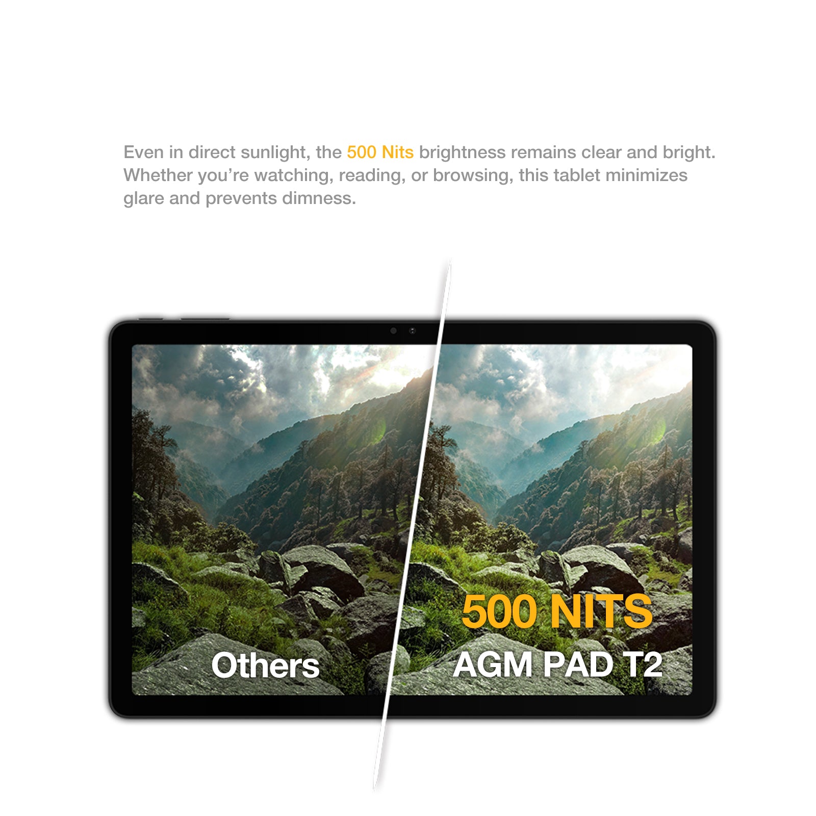 AGM PAD T2 | 500 Nits Brightness｜11