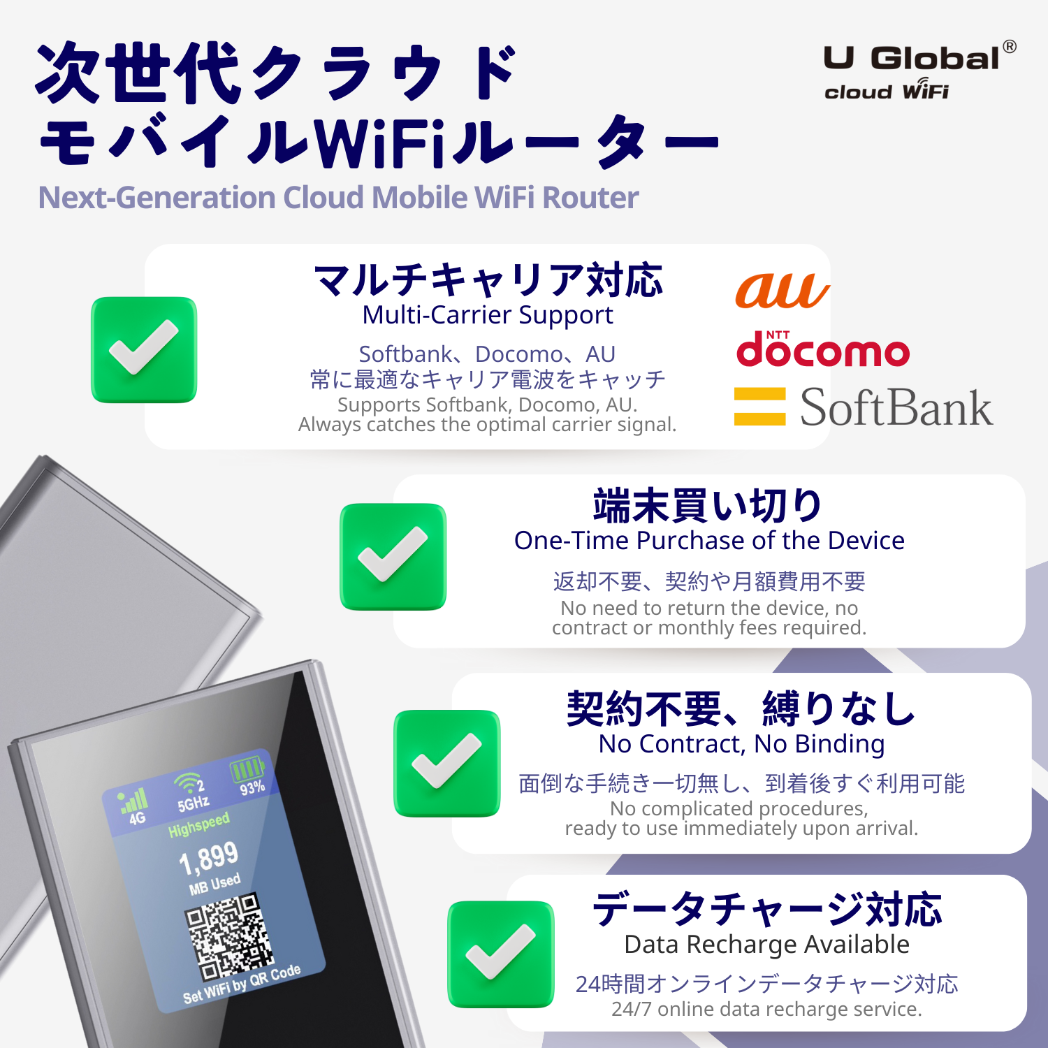 U Global i1 Plus+100GB/365日有効日本国内データ付き--U Global Cloud
