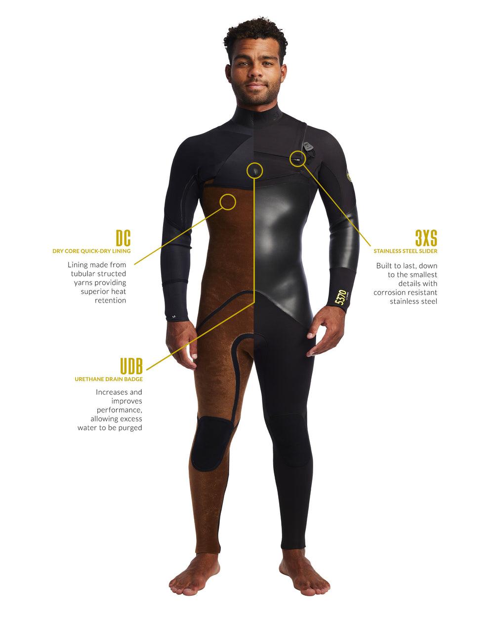 Men's 5370 4/3mm Chest Zip Fullsuit | Body Glove