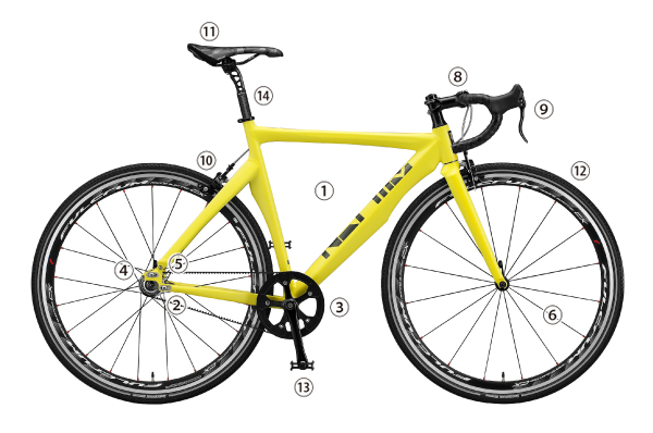 ナリフリ × ブリヂストンサイクル ストリートから生まれたスピード