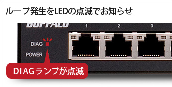 BS-GS2008 : スイッチ : Business Switch | バッファロー