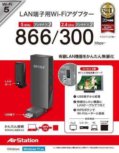 有線LAN機器を簡単に無線化可能なWi-Fiアダプター「WI-UG-AC866」を5月