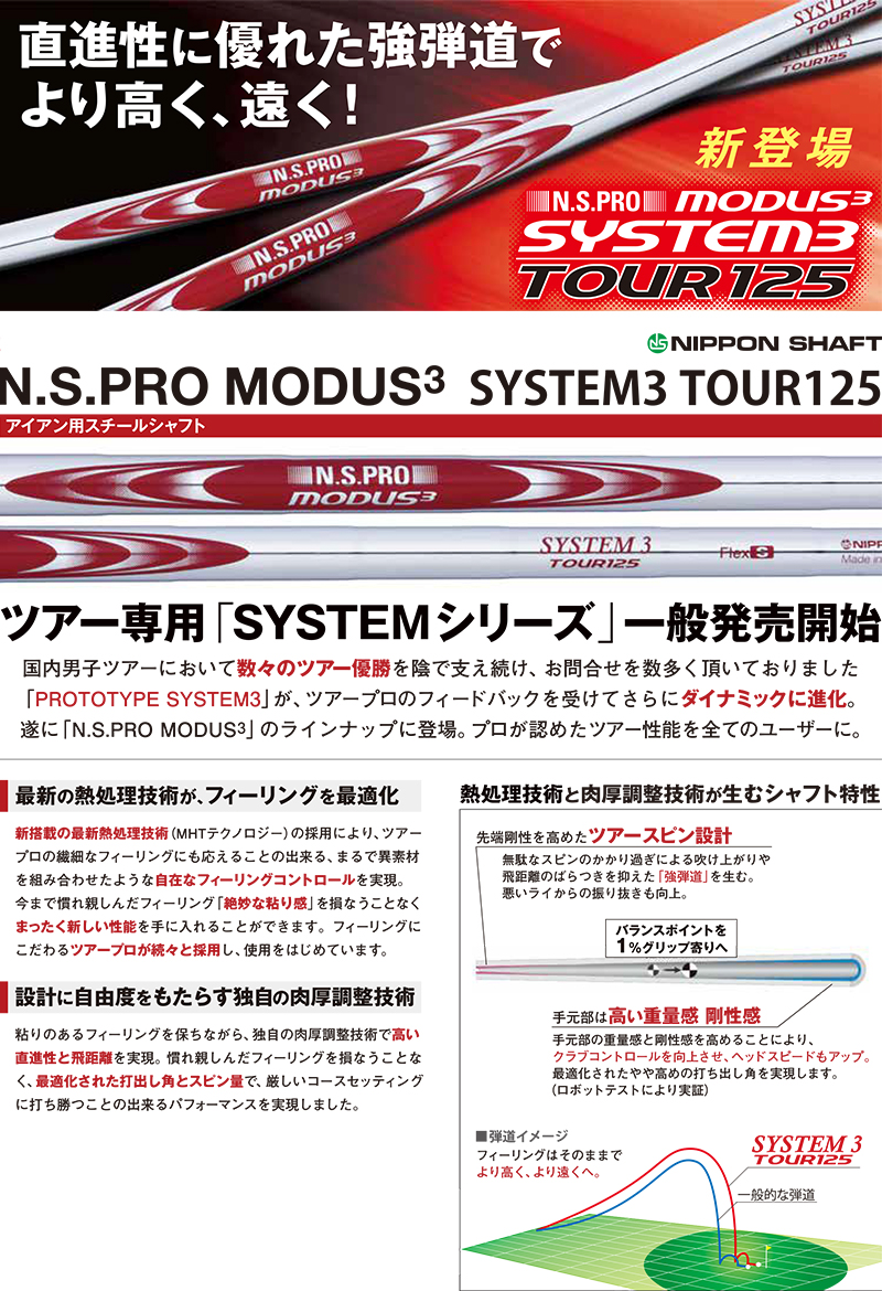ジオテックゴルフ公式通販サイト / N.S.プロ モーダス3 SYSTEM3 TOUR 125