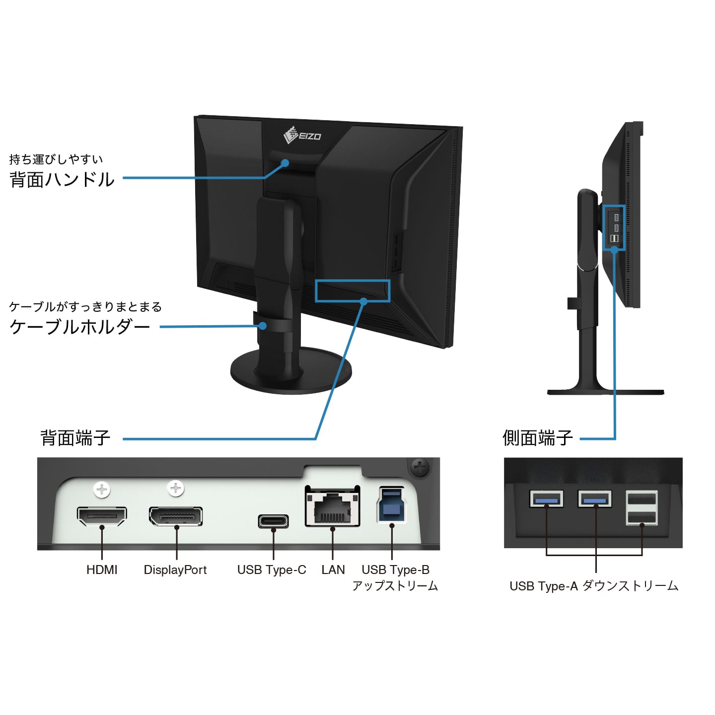 EIZO(エイゾー) ColorEdge CG2700S 27.0型液晶モニター+遮光フード同梱