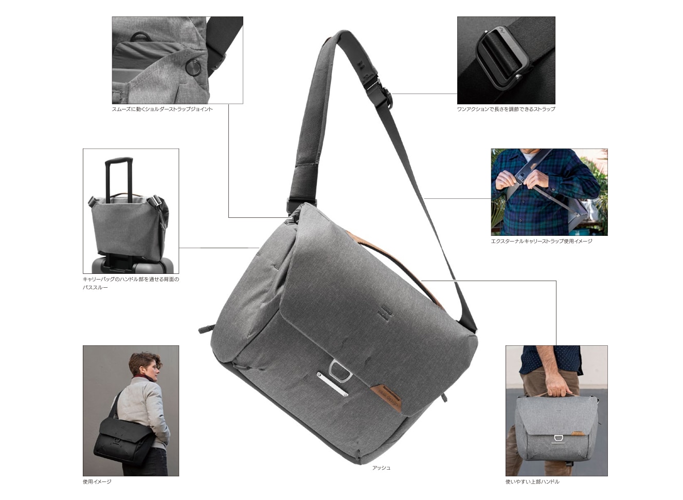 Peak Design(ピークデザイン) エブリデイ メッセンジャー 13L ブラック