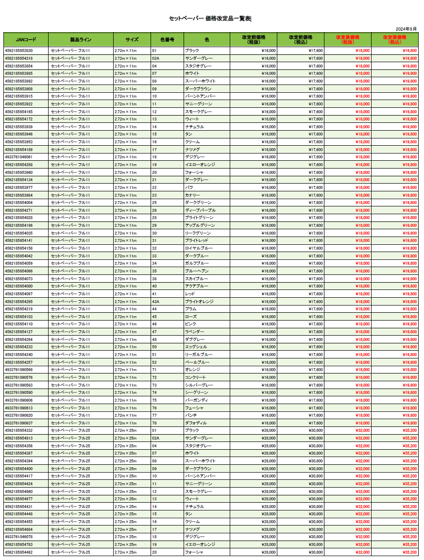 背景紙セットペーパー価格改定のご案内 – 銀一株式会社