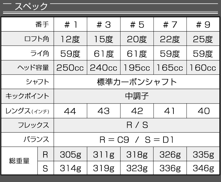 単品】ダイナミクスFW