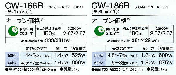 コロナ ＞窓用エアコン：2006年ルームエアコン徹底比較