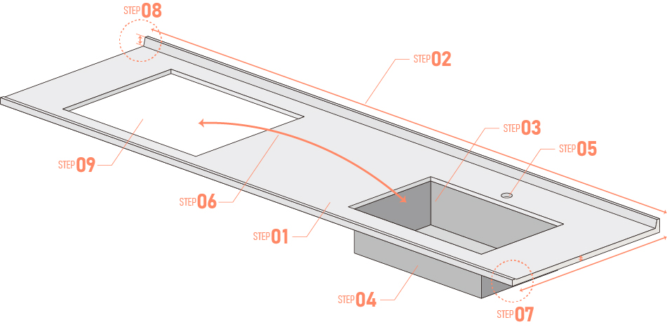 オーダー人工大理石天板／各種シンク選択 ekrea Parts（エクレアパーツ