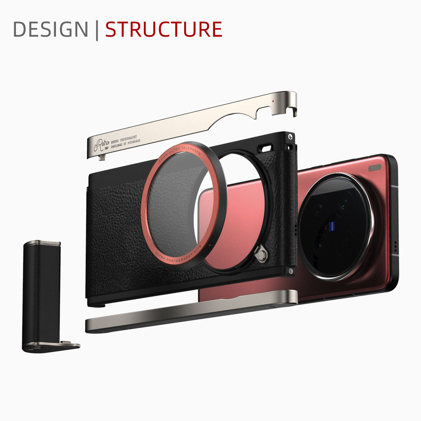 VIVO X200 Ultra用レトロ写真キット – Fotorgear