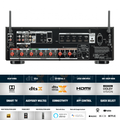 Denon AVR-X1500H AV Receiver - AV Receivers - Buy today at For