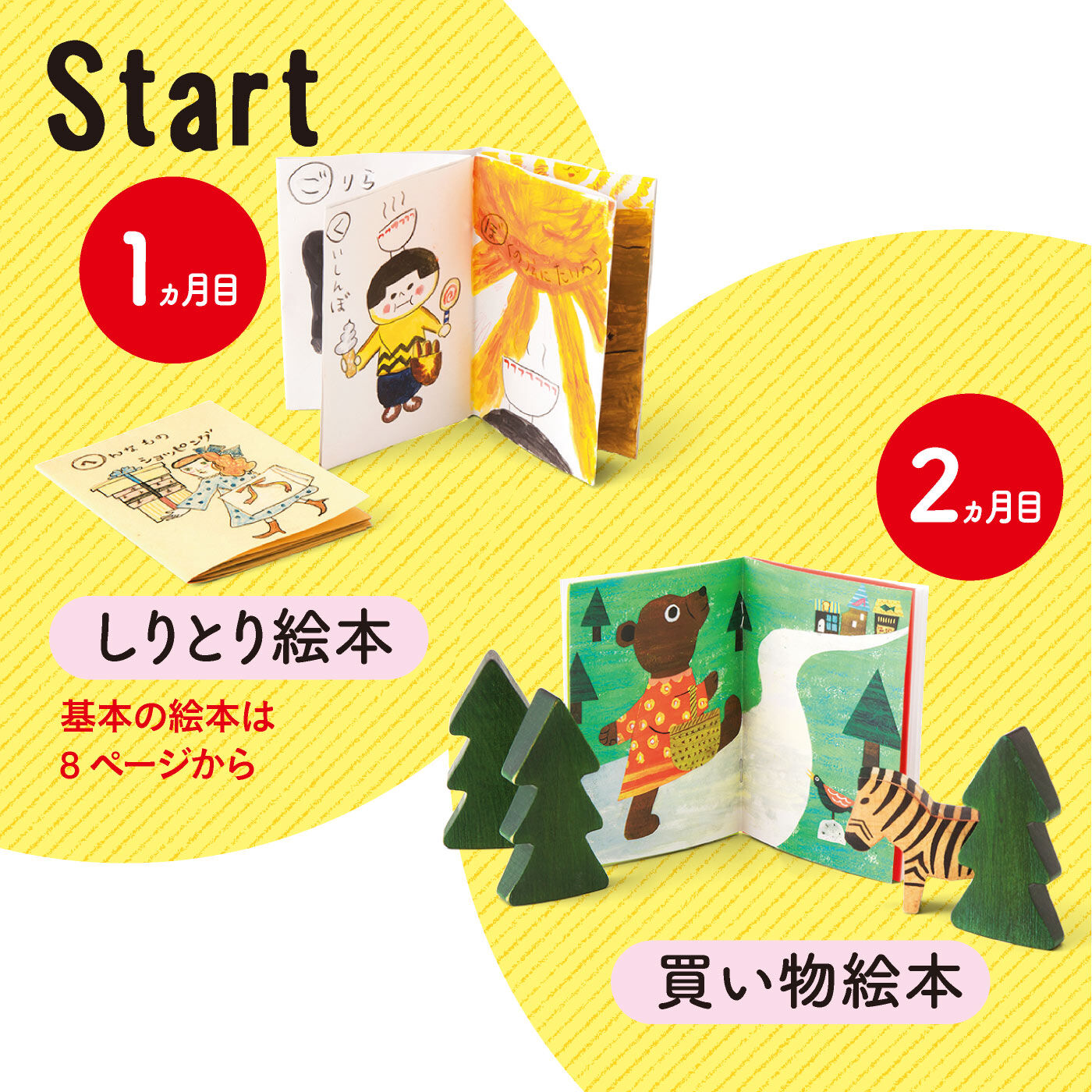 おうちで楽しむ わくわく絵本塾 夢の絵本作り1年間レッスンプログラム
