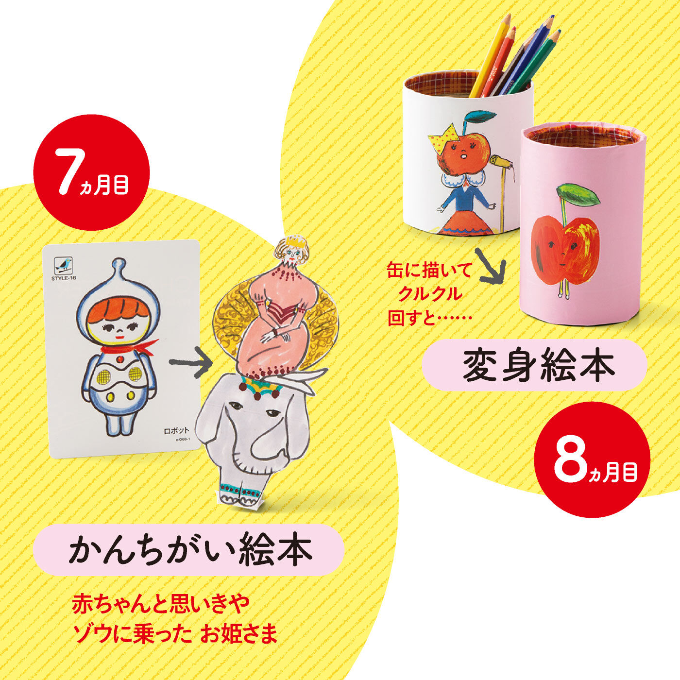 おうちで楽しむ わくわく絵本塾 夢の絵本作り1年間レッスンプログラム