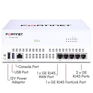 Fortinet FG-40F-BDL-950-36 | Fortinet FortiGate 40F Hardware Plus