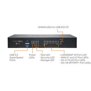 SonicWall 02-SSC-2837 | TZ670 Appliance Only | Network Security