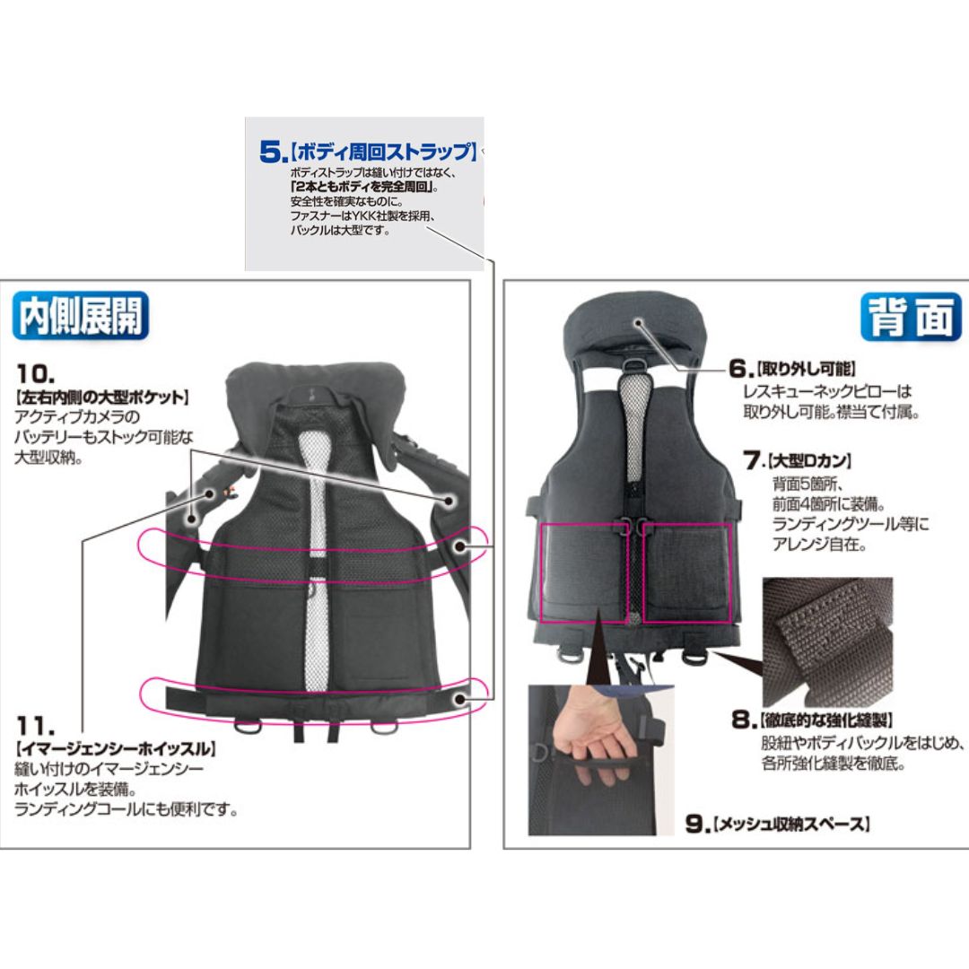 撃投ボディプロテクター4 – フィッシングマックス WEBSHOP