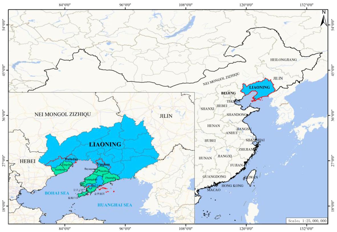 Frontiers | Research on the economic loss prediction and