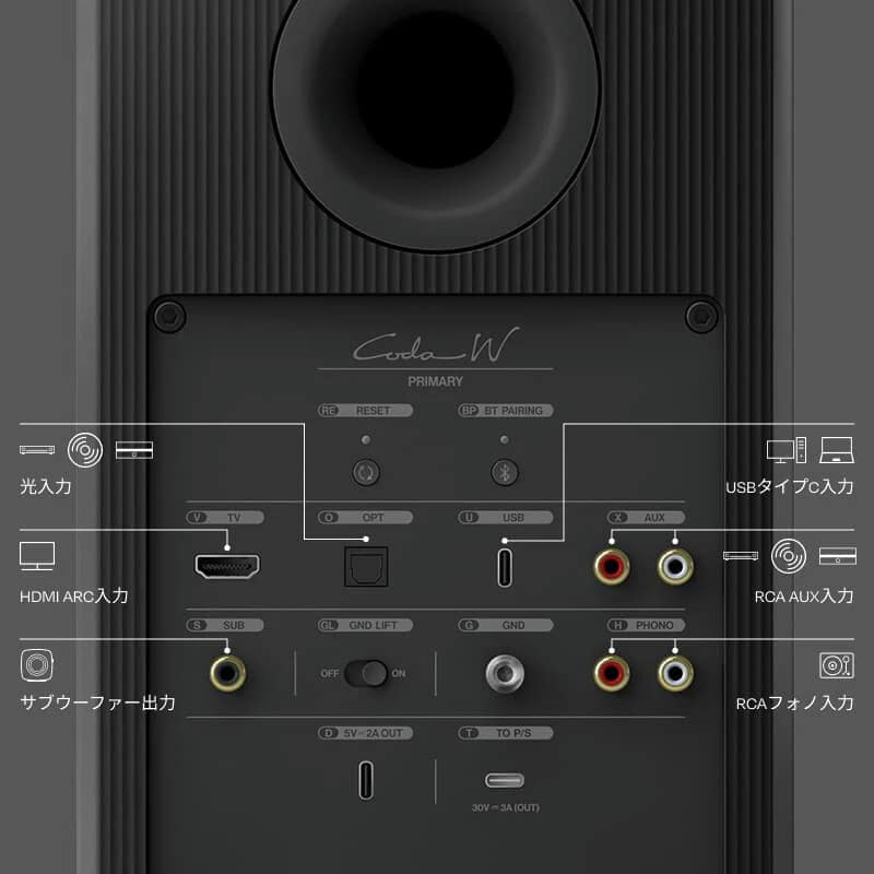 KEF CodaW NICKEL GREY 新品｜フジヤエービック