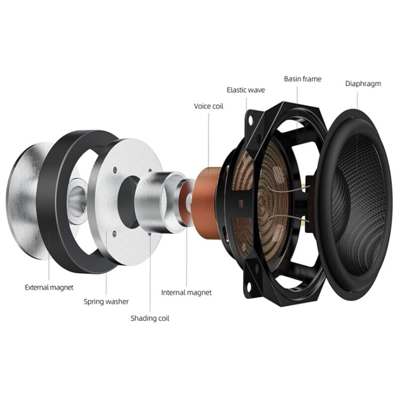 FIIO SP3 BT White [FIO-SP3BT-W] 新品｜フジヤエービック