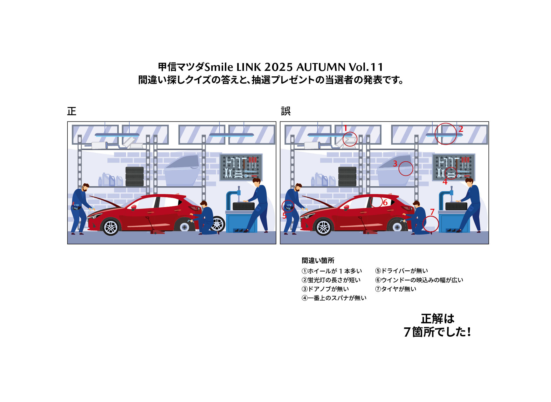 甲信マツダSmile LINK 2025 AUTUMN Vol.11  | 【MAZDA】株式会社