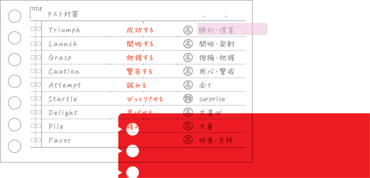 キャンパス ルーズリーフ 暗記がはかどるルーズリーフ A7 暗記罫 30枚