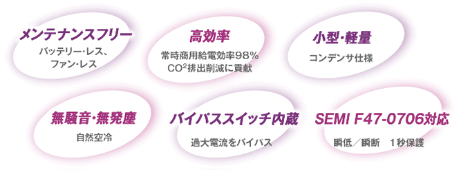 KDP/KDP2 series｜瞬時電圧低下保護（補償）装置