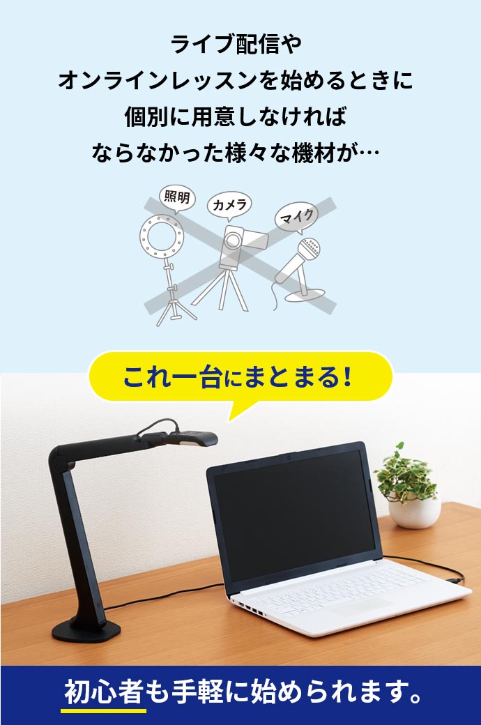 フリーアングルUSBカメラ | ファイルとテプラのキングジム