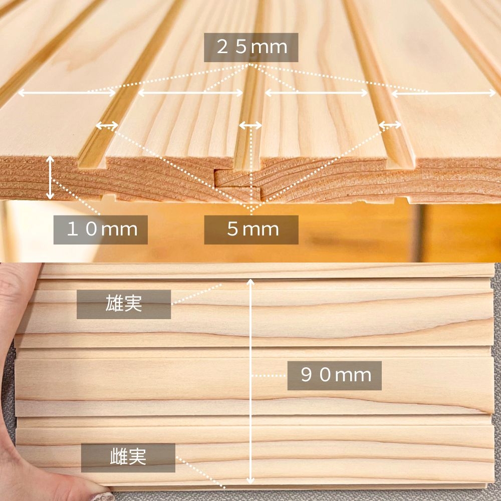 四国すぎ 内壁・天井材(スリット) (無塗装) SG90HAS｜e-KENZAI（カスコ