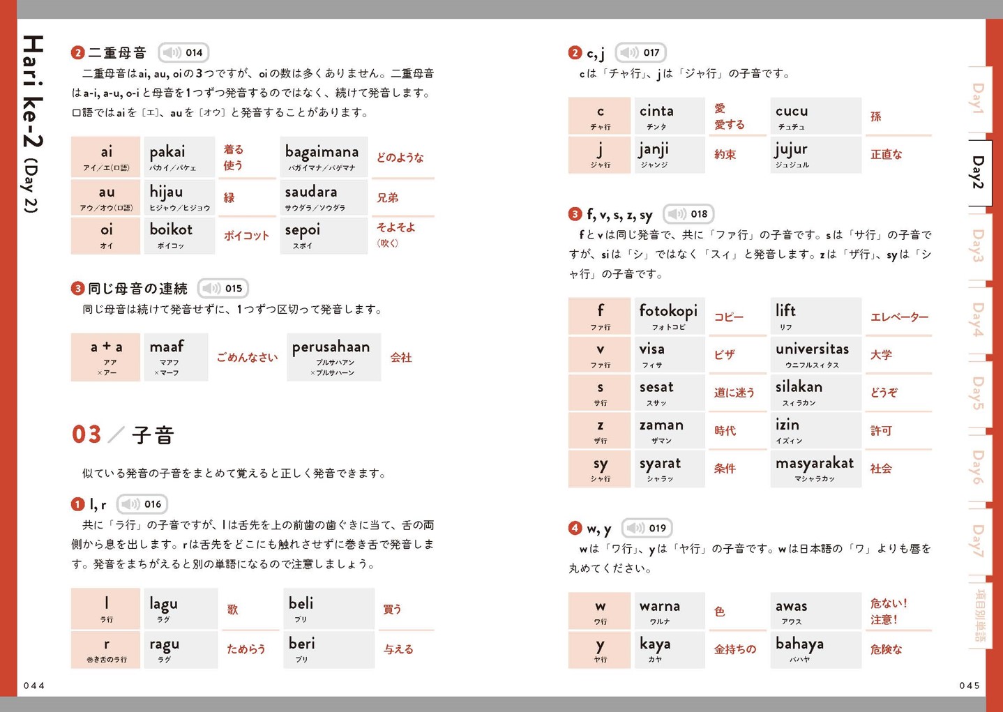インドネシア語の基本が7日間でわかる本』『マレーシア語の基本が7日間